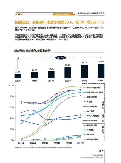 广州241起亚对未来市场的预测，名爵汽车品牌文化的传播